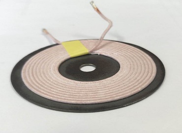 ߳,߳Ȧ,Ȧ,г